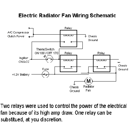 Electric fan wiring diagram